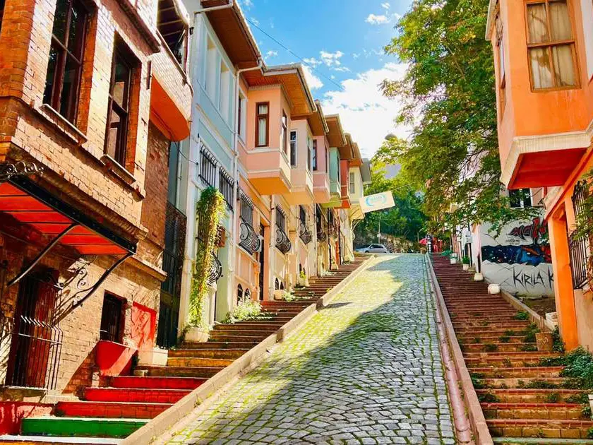 Fener sokakları