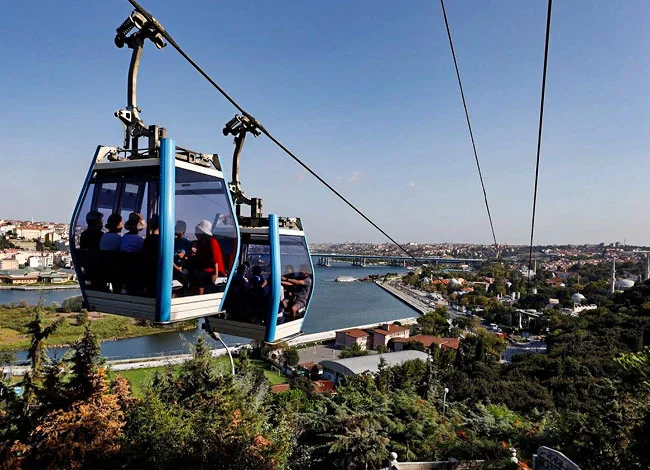 Teleferik